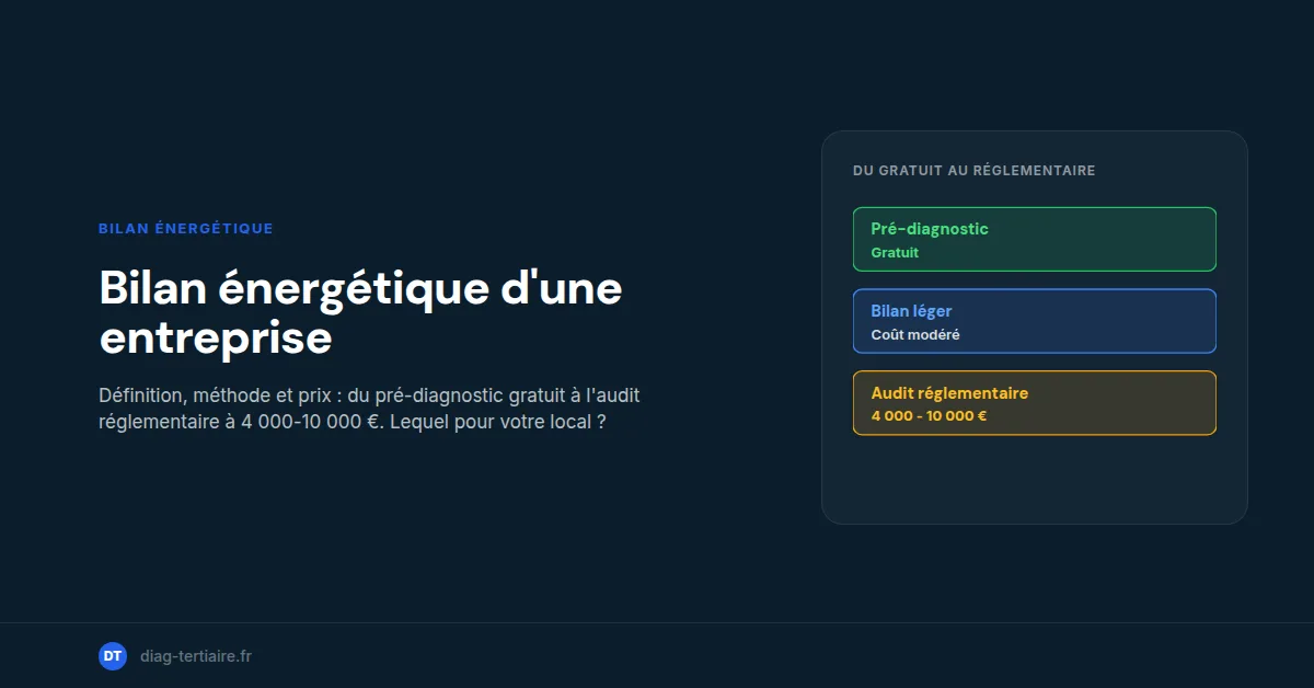 Bilan énergétique d'une entreprise : définition, méthode et prix 2026