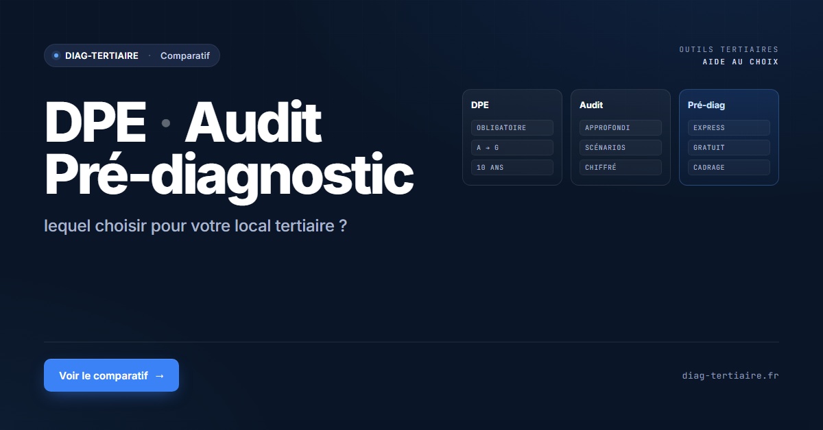 DPE, audit énergétique ou pré-diagnostic : lequel choisir ?