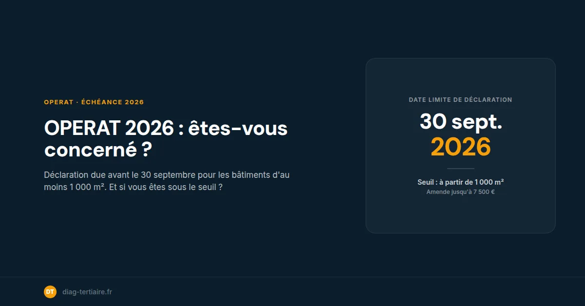 Déclaration OPERAT 2026 : êtes-vous concerné avant le 30 septembre ?