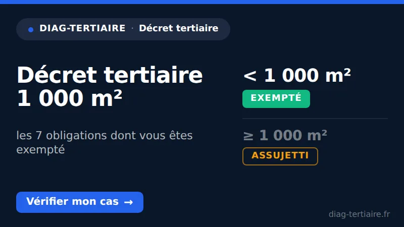 Décret tertiaire moins de 1000 m² : 7 obligations dont vous êtes exempté