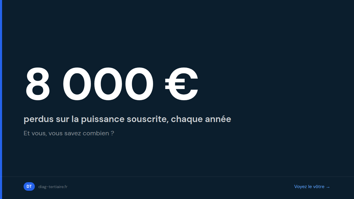 Facture électricité d'un local : les 5 postes qui plombent votre budget