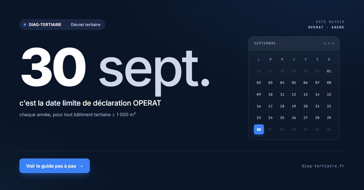 Guide OPERAT 2026 : comment déclarer vos consommations pas à pas