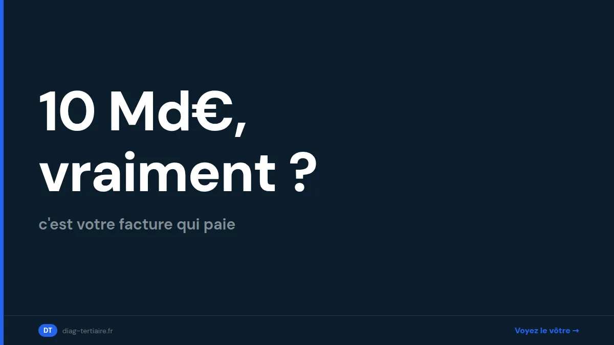Plan électrification 2026 : les annonces vs votre facture
