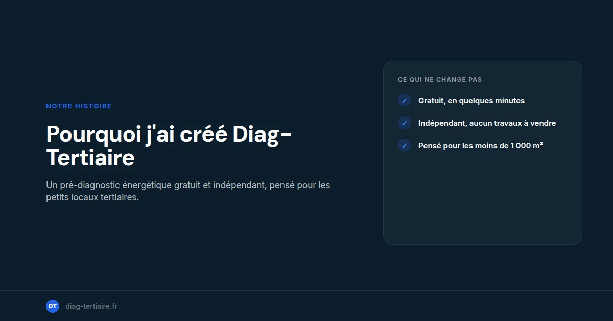 Pré-diagnostic énergétique gratuit : pourquoi j'ai créé Diag-Tertiaire