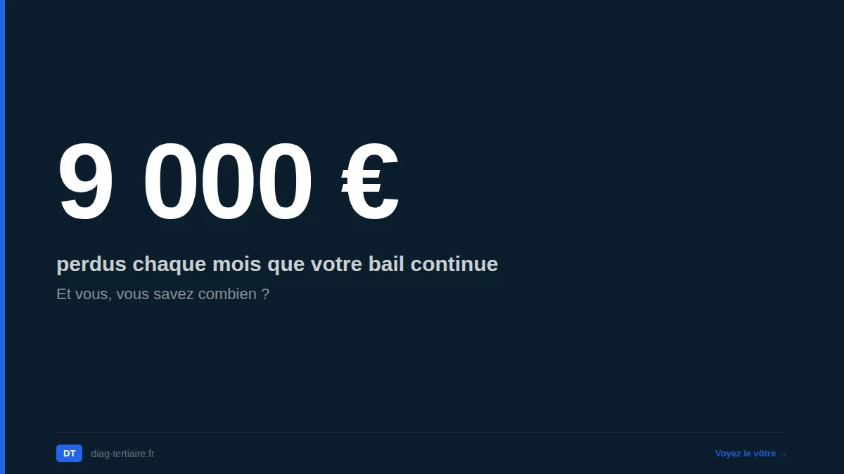 Facture énergétique d'un commerce : 5 leviers concrets