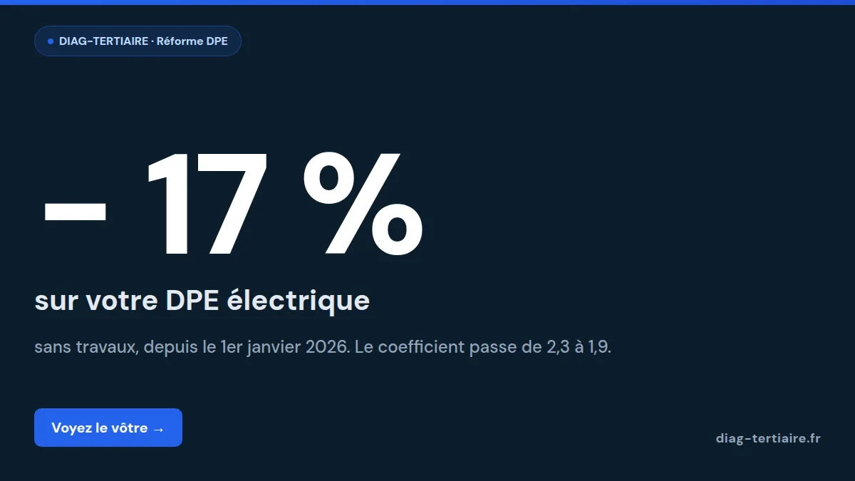 Réforme DPE 2026 : ce qui change pour votre local commercial